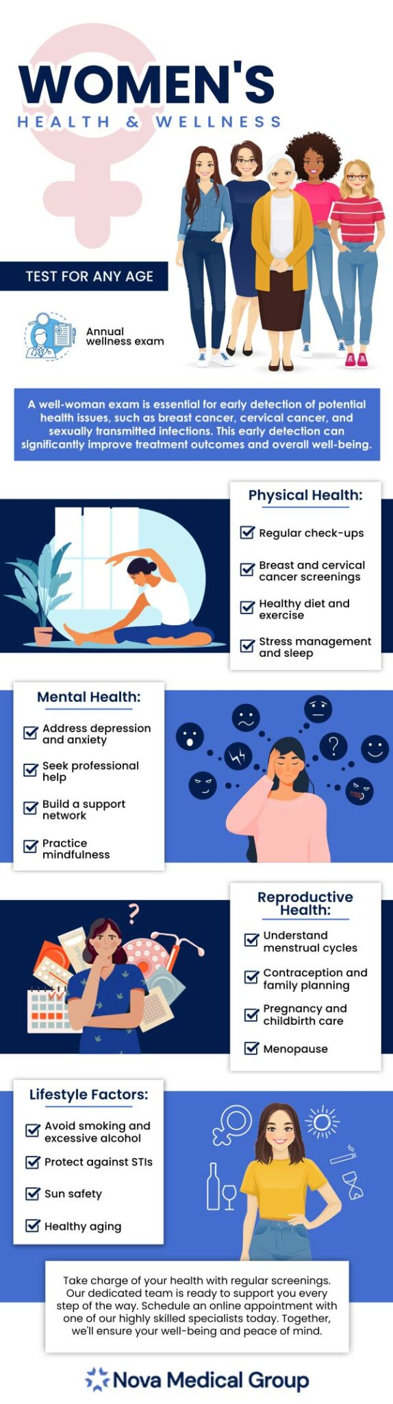 women-s-health-clinic-near-me-in-east-bridgewater-ma