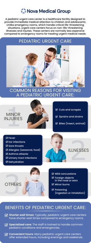 Pediatric urgent care plays an important role in protecting your child’s health by offering fast access to medical treatment when illnesses or minor injuries happen unexpectedly. Dr. Akash Patel, MD, offers families specialized pediatric urgent care in a comfortable and child-friendly environment designed specifically for children. Whether your child has a fever, ear infection, minor fracture, or respiratory symptoms, the experienced team provides prompt evaluation and treatment. For more information, please contact us today or book an appointment online. We are located at 401 N Bedford St, East Bridgewater, MA 02333.