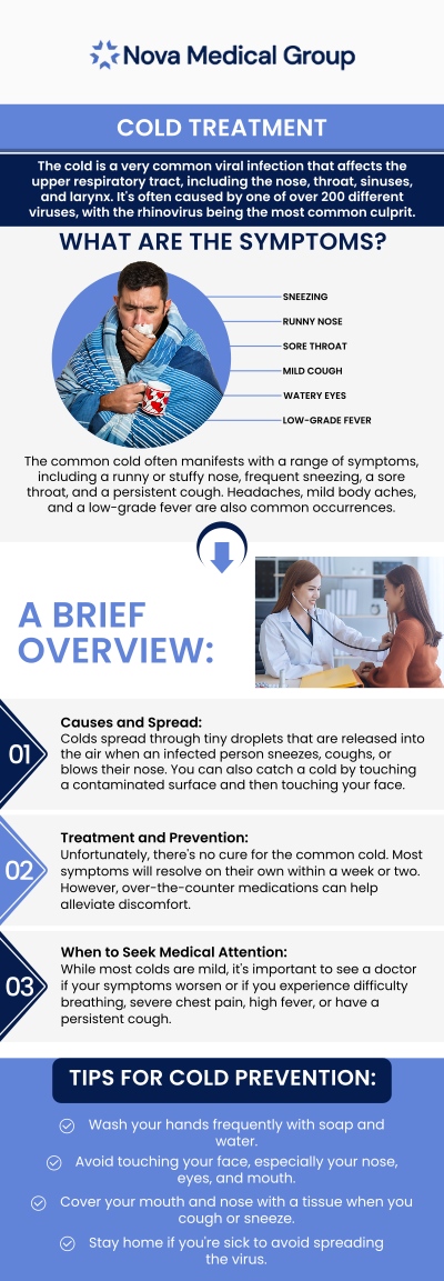 As your cold starts to improve, you'll notice a reduction in symptoms such as a decrease in nasal congestion, less frequent coughing, and a general feeling of increased energy. Other signs include the return of your appetite, a clearer voice, and a lessening of headaches or body aches. Dr. Akash Patel, MD, at Nova Medical Group, advises monitoring these signs to track your recovery and ensure that your cold is improving, while also providing guidance if symptoms persist. For more information, please contact us today or book an appointment online. We are located at 401 N Bedford St, East Bridgewater, MA 02333.