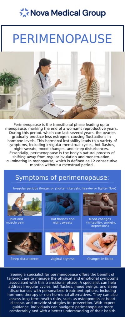 For more information, contact us or schedule an appointment online. We are located at 401 N Bedford St, East Bridgewater, MA 02333.