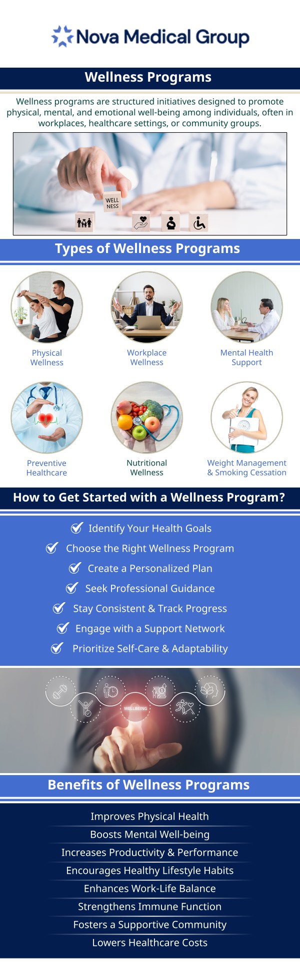 For more information, contact us or schedule an appointment online. We are located at 401 N Bedford St, East Bridgewater, MA 02333.