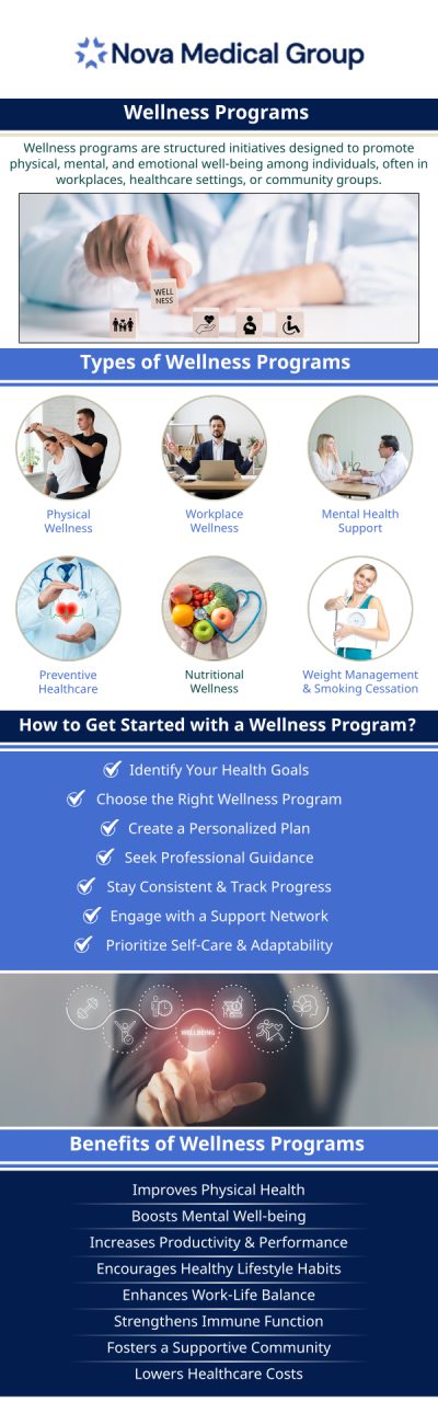 For more information, contact us or schedule an appointment online. We are located at 401 N Bedford St, East Bridgewater, MA 02333.