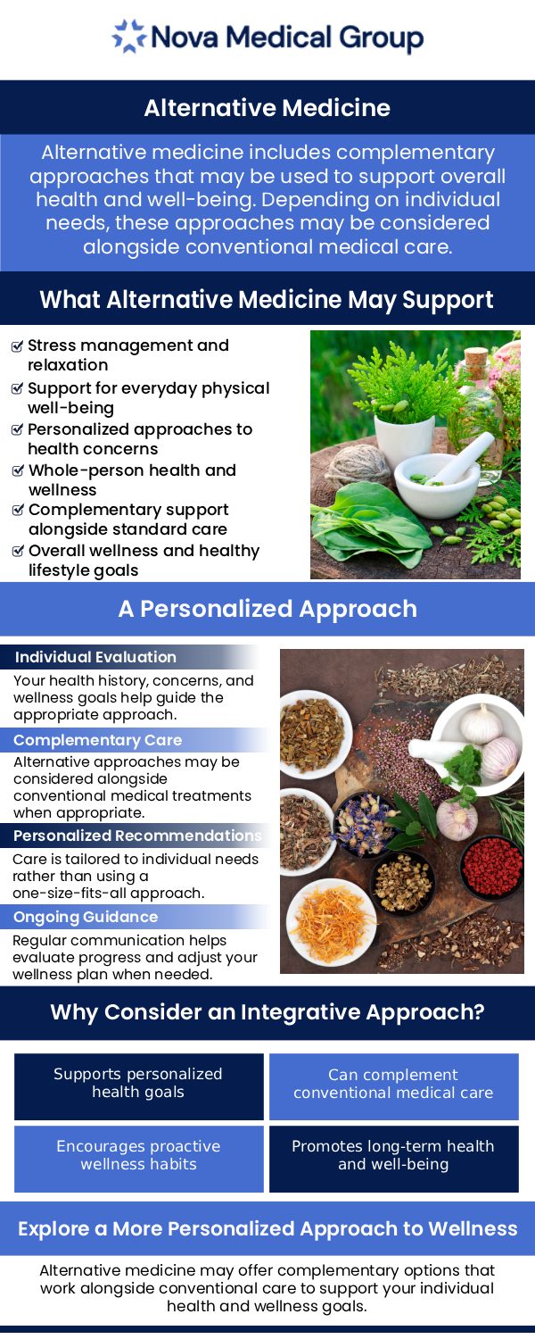 Common questions asked by patients: What are alternative medicines? Can alternative medicine be combined with my standard medical treatments? Are alternative medicine therapies covered by health insurance? What alternative medicine services are offered at Nova Medical Group? For more information, contact us or schedule an appointment online. We are located at 401 N Bedford St, East Bridgewater, MA 02333.