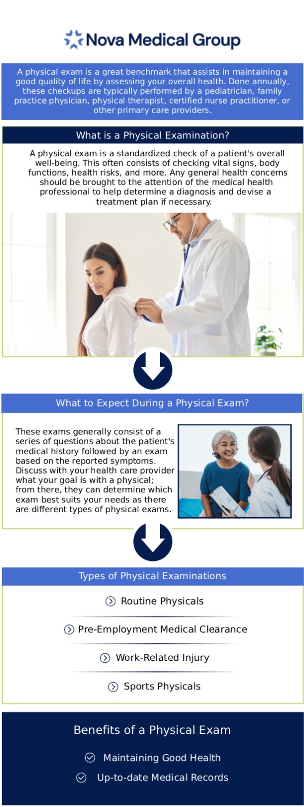 An annual physical examination maintains well-being and optimal health by checking health indicators such as weight, blood pressure, cholesterol, and other factors. At Nova Medical Group, our board-certified doctor, Dr. Akash Patel, MD, and his expert team provide annual physical examinations to evaluate the general state of your medical condition. For more information, please contact us today or book an appointment online. We are conveniently located at 401 N Bedford St, East Bridgewater, MA 02333.