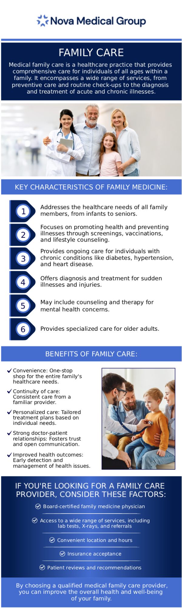 As a board-certified family medicine physician, Dr. Akash Patel, MD, at Nova Medical Group, is dedicated to providing comprehensive, compassionate care for patients of all ages. Whether you're seeking routine check-ups, preventive care, or treatment for chronic conditions, Dr. Patel offers a personalized approach to meet your healthcare needs. For more information, please contact us today or book an appointment online. We are located at 401 N Bedford St, East Bridgewater, MA 02333. As a board-certified family medicine physician, Dr. Akash Patel, MD, at Nova Medical Group, is dedicated to providing comprehensive, compassionate care for patients of all ages. Whether you're seeking routine check-ups, preventive care, or treatment for chronic conditions, Dr. Patel offers a personalized approach to meet your healthcare needs. For more information, please contact us today or book an appointment online. We are located at 401 N Bedford St, East Bridgewater, MA 02333.