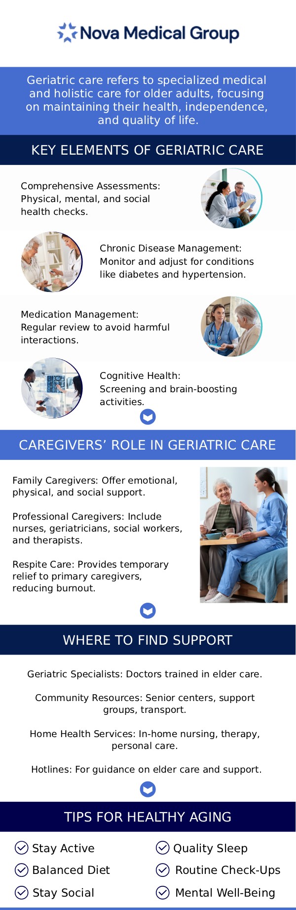 At Nova Medical Group, we specialize in providing compassionate and comprehensive care for the elderly in East Bridgewater, MA. Our experienced team is dedicated to addressing the unique health needs of older adults, offering personalized treatment plans that promote overall well-being. We focus on managing chronic conditions, improving quality of life, and providing preventive care. Ready to feel better? Contact us today or book an appointment online to consult with our team and start your journey to better health. We are located over at 401 N Bedford St, East Bridgewater, MA 02333. At Nova Medical Group, we specialize in providing compassionate and comprehensive care for the elderly in East Bridgewater, MA. Our experienced team is dedicated to addressing the unique health needs of older adults, offering personalized treatment plans that promote overall well-being. We focus on managing chronic conditions, improving quality of life, and providing preventive care. Ready to feel better? Contact us today or book an appointment online to consult with our team and start your journey to better health. We are located over at 401 N Bedford St, East Bridgewater, MA 02333.
