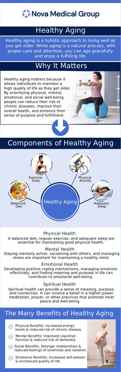 Healthy aging is important because it allows you to enjoy a higher quality of life, maintain independence, and reduce the risk of age-related diseases. Dr. Akash Patel, MD, offers a range of services at Nova Medical Group to help you age healthily. From regular check-ups and preventive screenings to personalized treatment plans, he is committed to helping you maintain your optimal health and well-being as you get older. For more information, please contact us today or book an appointment online. We are located over at 401 N Bedford St, East Bridgewater, MA 02333. Healthy aging is important because it allows you to enjoy a higher quality of life, maintain independence, and reduce the risk of age-related diseases. Dr. Akash Patel, MD, offers a range of services at Nova Medical Group to help you age healthily. From regular check-ups and preventive screenings to personalized treatment plans, he is committed to helping you maintain your optimal health and well-being as you get older. For more information, please contact us today or book an appointment online. We are located over at 401 N Bedford St, East Bridgewater, MA 02333.