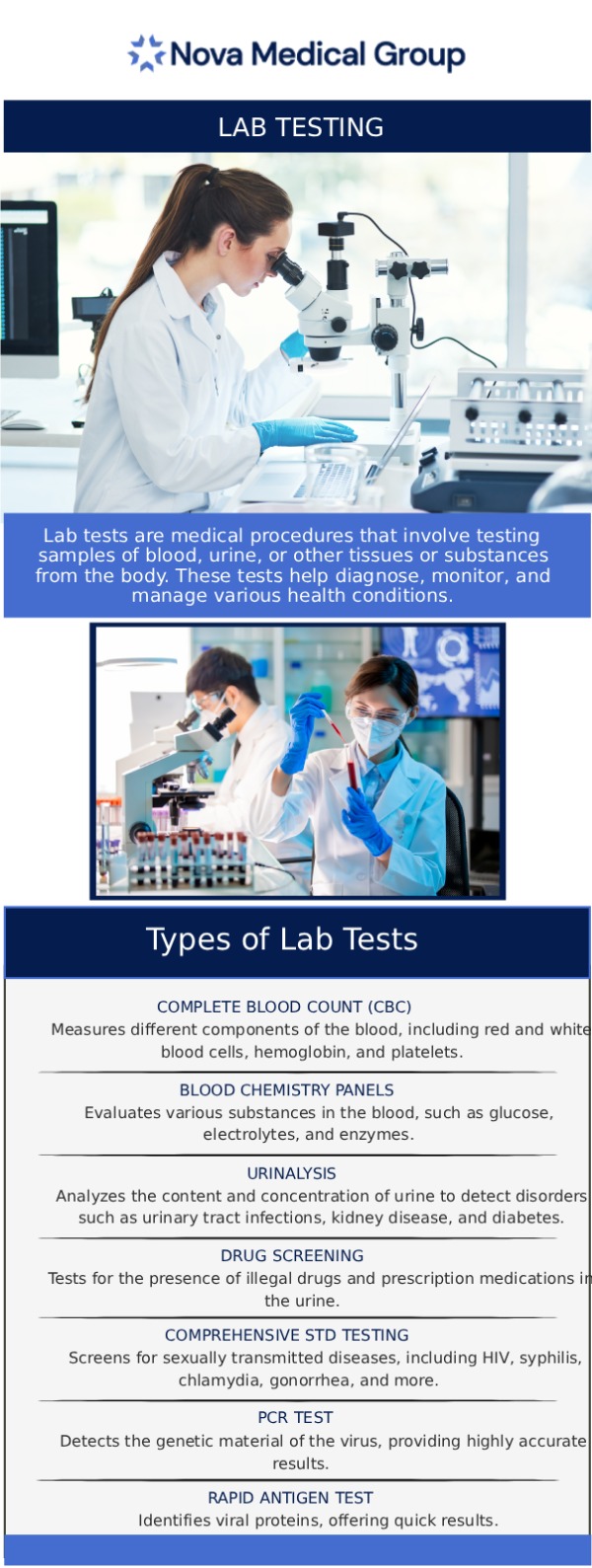 Laboratories are crucial for the early detection, diagnosis, and treatment of a wide variety of health disorders. To identify medical conditions, track treatment progress, and keep an eye on diseases, lab tests examine samples of blood, urine, and many other bodily components. At Nova Medical Group we deliver high-quality medical care every day of the week by using the most recent technologies with our board-certified healthcare professionals. We provide our patients with accessible lab testing facilities to analyze the condition of their organs and identify illnesses including diabetes, coronary heart disease, cancer, and more. For more details, contact us or schedule an appointment online. We are located at 401 N Bedford St, East Bridgewater, MA 02333.