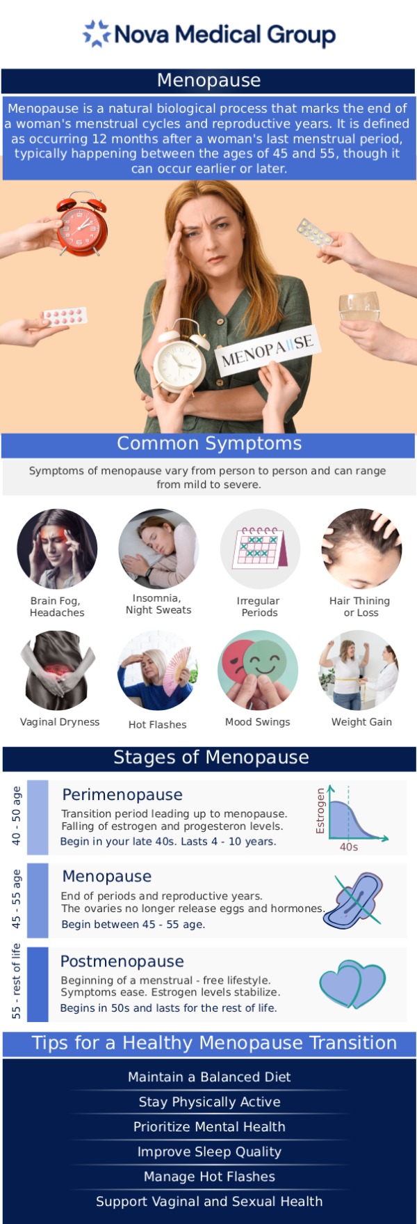Common questions asked by patients: What is menopause? Can menopause management be combined with my routine primary care? Do you offer hormone replacement therapy (HRT) for menopause? What services are available at Nova Medical Group for managing menopause? For more information, contact us or schedule an appointment online. We are located at 401 N Bedford St, East Bridgewater, MA 02333.