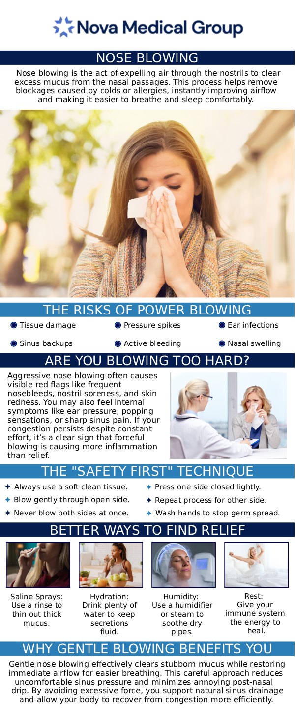 Blowing your nose can help clear mucus and relieve sinus pressure, especially during a cold or allergies. However, excessive or forceful blowing may irritate nasal passages or push mucus deeper into the sinuses. Dr. Akash Patel, MD at Nova Medical Group advises gentle techniques and offers expert care for sinus and respiratory concerns to help you breathe easier and recover faster. For more information, please contact us today or book an appointment online. We are located at 401 N Bedford St, East Bridgewater, MA 02333. Blowing your nose can help clear mucus and relieve sinus pressure, especially during a cold or allergies. However, excessive or forceful blowing may irritate nasal passages or push mucus deeper into the sinuses. Dr. Akash Patel, MD at Nova Medical Group advises gentle techniques and offers expert care for sinus and respiratory concerns to help you breathe easier and recover faster. For more information, please contact us today or book an appointment online. We are located at 401 N Bedford St, East Bridgewater, MA 02333.