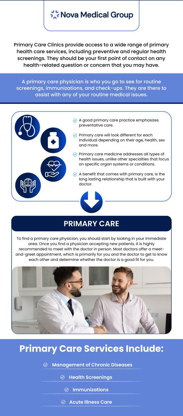 At Nova Medical Group, our board-certified doctor, Akash Patel, and his professional team will look after you from adulthood till retirement. Our adult primary care helps to maintain numerous health conditions, such as preventing disease, promoting wellness, and treating chronic and acute sickness. If you are looking for physical care or treatment for a chronic condition, our doctors will help you get better and stay healthy. For more information, please contact us today or book an appointment online. We are located at 401 N Bedford St, East Bridgewater, MA 02333.