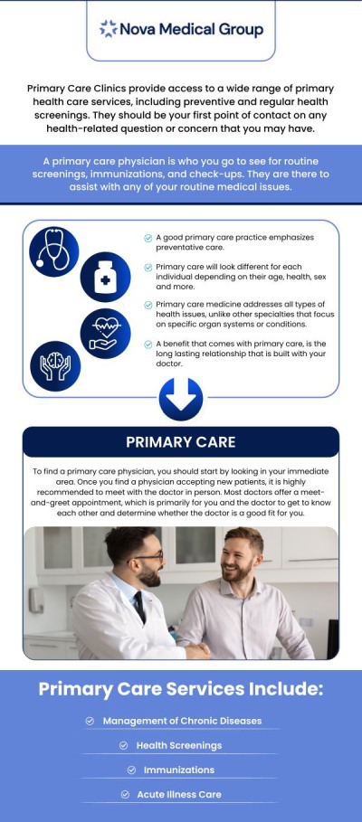 At Nova Medical Group, our board-certified doctor, Akash Patel, and his professional team will look after you from adulthood till retirement. Our adult primary care helps to maintain numerous health conditions, such as preventing disease, promoting wellness, and treating chronic and acute sickness. If you are looking for physical care or treatment for a chronic condition, our doctors will help you get better and stay healthy. For more information, please contact us today or book an appointment online. We are located at 401 N Bedford St, East Bridgewater, MA 02333.