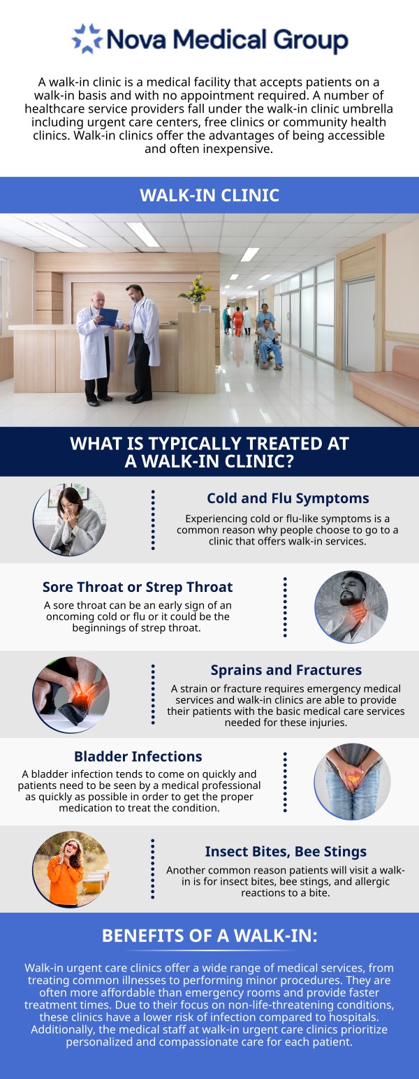 Walk-in medical services are available to address a wide range of urgent non-emergency medical needs. By electing to forgo a visit to emergency care when it is not necessary, patients can avoid unnecessarily costly and lengthy visits and receive the care they require in a timely and affordable manner without placing undue strain on the emergency department. Our board-certified physician, Dr. Akash Patel, MD, at Nova Medical Group, provides quick walk-in medical care for a variety of illnesses and injuries. For more information, please contact us or book an appointment online. We are conveniently located at 401 N Bedford St, East Bridgewater, MA 02333. Walk-in medical services are available to address a wide range of urgent non-emergency medical needs. By electing to forgo a visit to emergency care when it is not necessary, patients can avoid unnecessarily costly and lengthy visits and receive the care they require in a timely and affordable manner without placing undue strain on the emergency department. Our board-certified physician, Dr. Akash Patel, MD, at Nova Medical Group, provides quick walk-in medical care for a variety of illnesses and injuries. For more information, please contact us or book an appointment online. We are conveniently located at 401 N Bedford St, East Bridgewater, MA 02333.